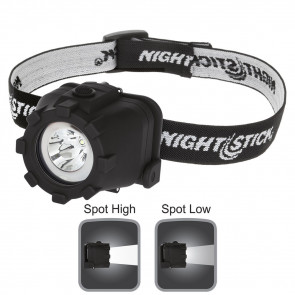 MLT-FUNCTION HEADLAMP